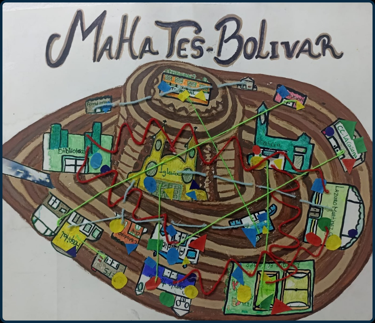 Cartografías Sociales